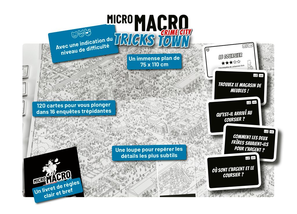 Micro Macro Crime City - Tricks Town