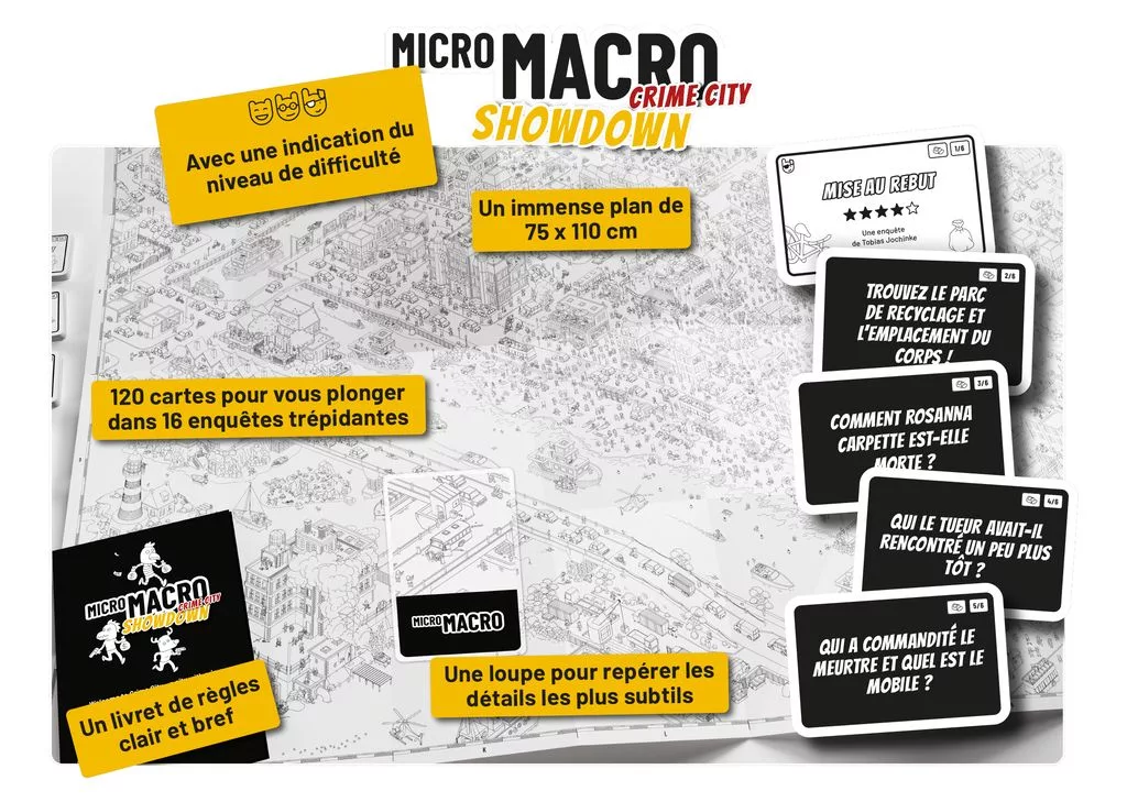 Micro Macro Crime City Showdown