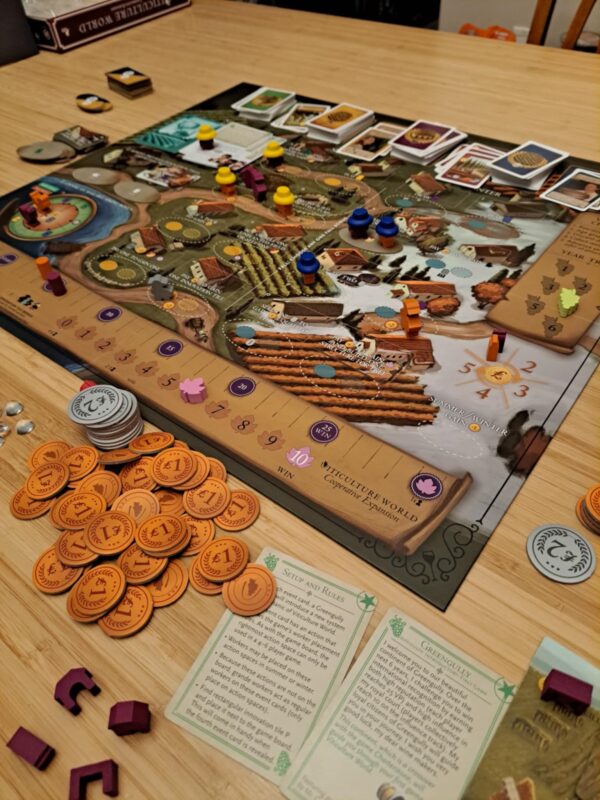 Viticulture World